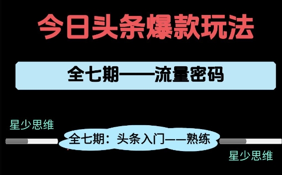 头条系列：全七期项目拆解，全是干货，从0-1必经过程-AI创作学习-提示词应用-短视频玩法智汇云