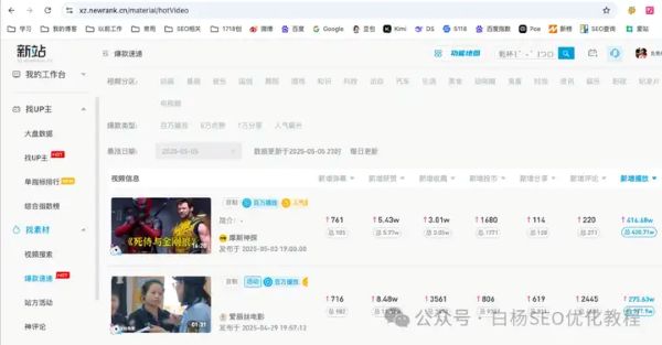 如何查找百度、抖音、微信、微博、小红书、知乎、B站、视频号、快手等7天内最热门话题及流量关键词有哪些 流量 SEO优化 经验心得 第23张 如何查找百度、抖音、微信、微博、小红书、知乎、B站、视频号、快手等7天内最热门话题及流量关键词有哪些 流量 SEO优化 经验心得 第23张
