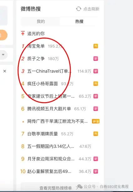 如何查找百度、抖音、微信、微博、小红书、知乎、B站、视频号、快手等7天内最热门话题及流量关键词有哪些 流量 SEO优化 经验心得 第15张 如何查找百度、抖音、微信、微博、小红书、知乎、B站、视频号、快手等7天内最热门话题及流量关键词有哪些 流量 SEO优化 经验心得 第15张