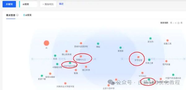 如何查找百度、抖音、微信、微博、小红书、知乎、B站、视频号、快手等7天内最热门话题及流量关键词有哪些 流量 SEO优化 经验心得 第21张 如何查找百度、抖音、微信、微博、小红书、知乎、B站、视频号、快手等7天内最热门话题及流量关键词有哪些 流量 SEO优化 经验心得 第21张