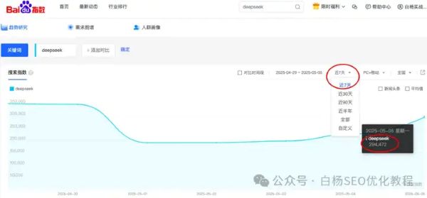 如何查找百度、抖音、微信、微博、小红书、知乎、B站、视频号、快手等7天内最热门话题及流量关键词有哪些 流量 SEO优化 经验心得 第4张 如何查找百度、抖音、微信、微博、小红书、知乎、B站、视频号、快手等7天内最热门话题及流量关键词有哪些 流量 SEO优化 经验心得 第4张