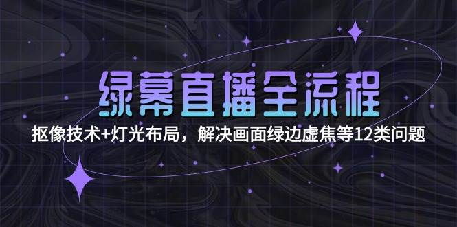 绿幕直播全流程：抠像技术+灯光布局，解决画面绿边虚焦等12类问题-AI创作学习-提示词应用-短视频玩法智汇云