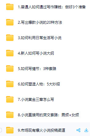 用你的灵感赚点钱：零基础网文写作指南【写小说】-AI创作学习-提示词应用-短视频玩法智汇云