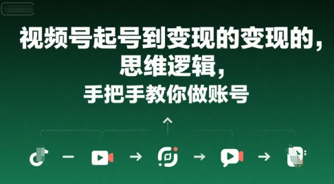 视频号：起号到变现的思维逻辑，手把手教你做账号【一个小时直播教学】-AI创作学习-提示词应用-短视频玩法智汇云