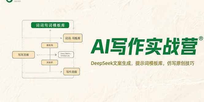 AI写作实战营，DeepSeek文案生成，提示词模板库，仿写原创技巧-AI创作学习-提示词应用-短视频玩法智汇云