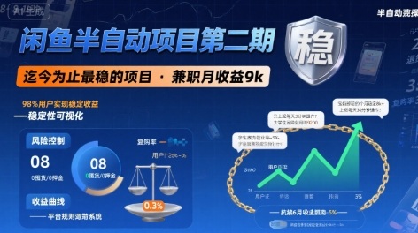 闲鱼半自动项目第二期，可能是迄今为止最稳的项目，兼职月收益9k-AI创作学习-提示词应用-短视频玩法智汇云