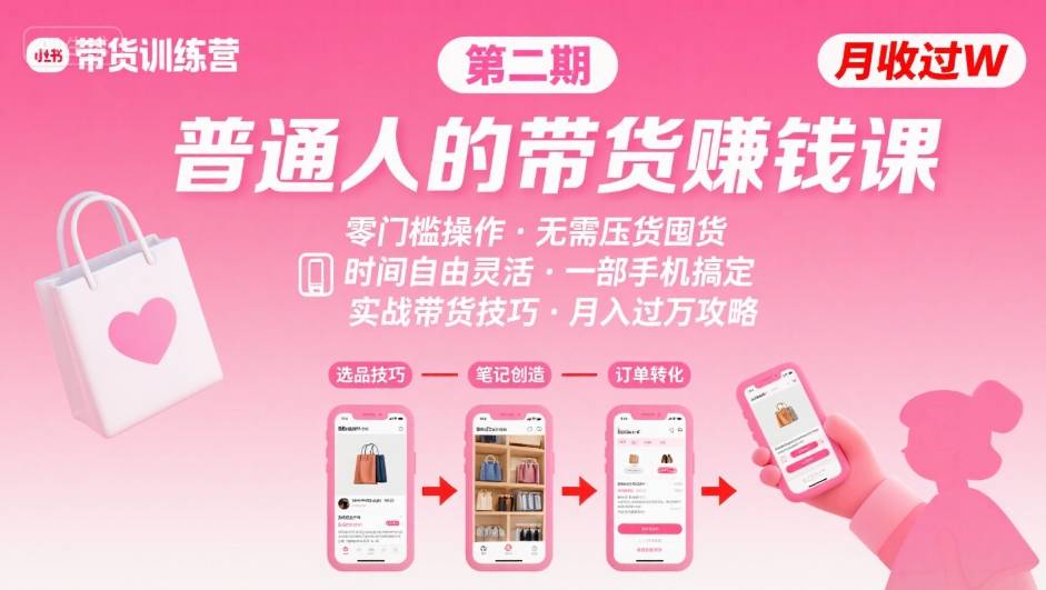小红书带货第二期训练营：普通人月收入过W的带货课-AI创作学习-提示词应用-短视频玩法智汇云