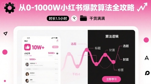 从0-1000W小红书爆款算法全攻略，时长1.5小时，干货满满-AI创作学习-提示词应用-短视频玩法智汇云
