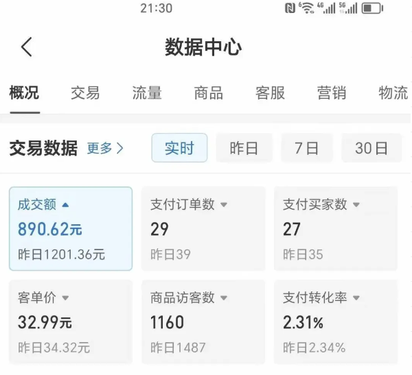 拼多多：虚拟U盘项目玩法，单店铺月变现1w+，稳赚不赔！-AI创作学习-提示词应用-短视频玩法智汇云