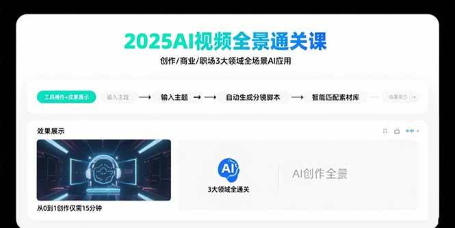 2025AI视频全景通关课：涵盖创作/商业/职场3大领域 掌握AI全场景应用-AI创作学习-提示词应用-短视频玩法智汇云