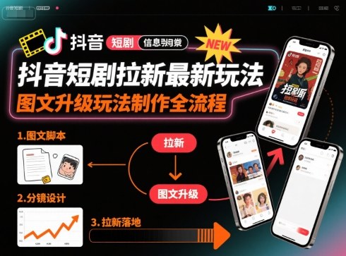 短剧拉新：新玩法【图文升级玩法】制作全流程-AI创作学习-提示词应用-短视频玩法智汇云