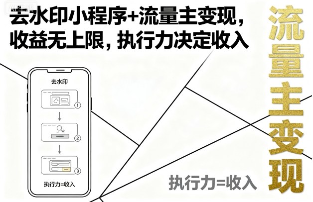 去水印小程序+流量主变现，收益无上限，执行力决定收入-AI创作学习-提示词应用-短视频玩法智汇云